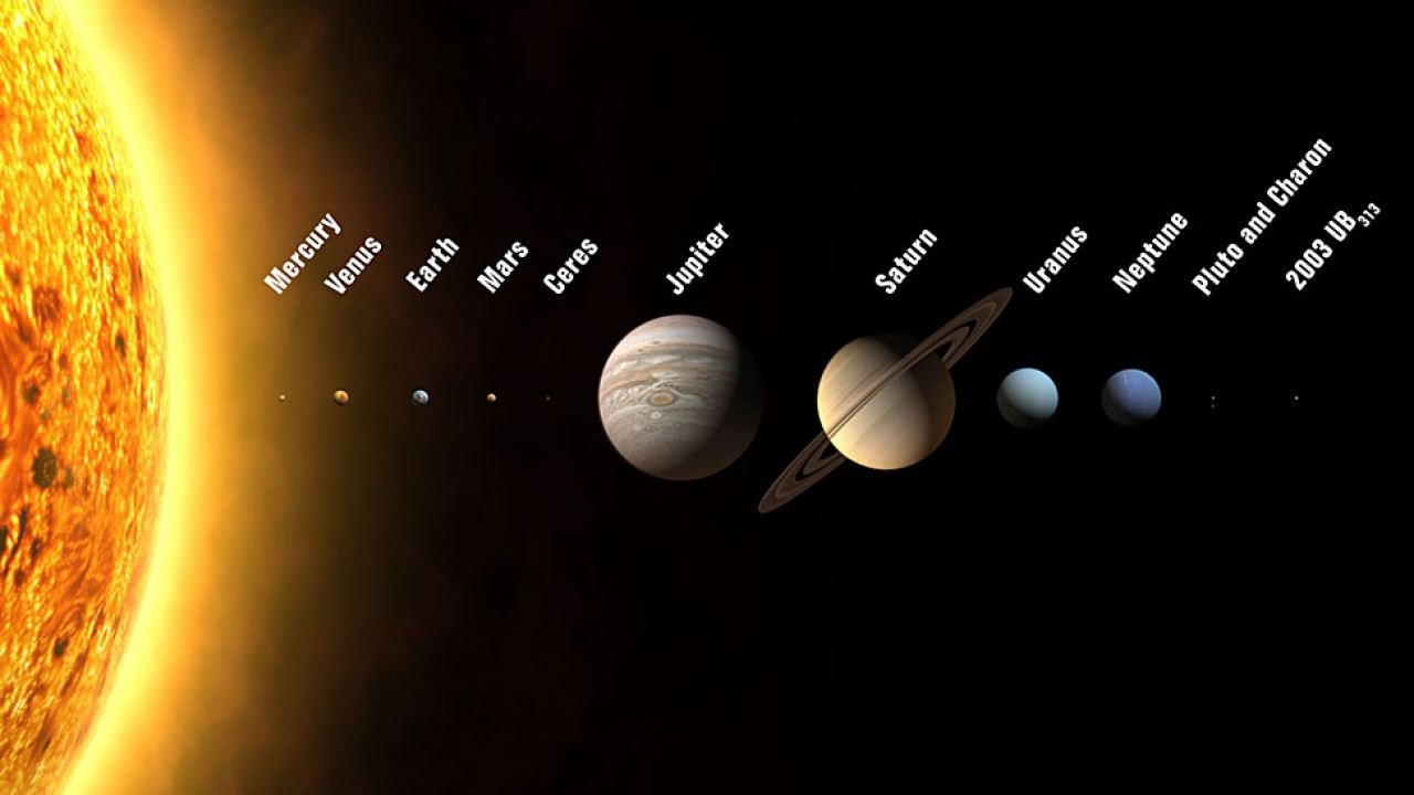 iste-uranus-neptun-saturn-ve-jupiterin-10-yillik-muazzam-degisimi-OUH6jJ2B.jpg