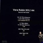 nvidia-rubin-mimarisi-icin-yeni-surucu-donemine-geciyor-zkAYusvi.jpg